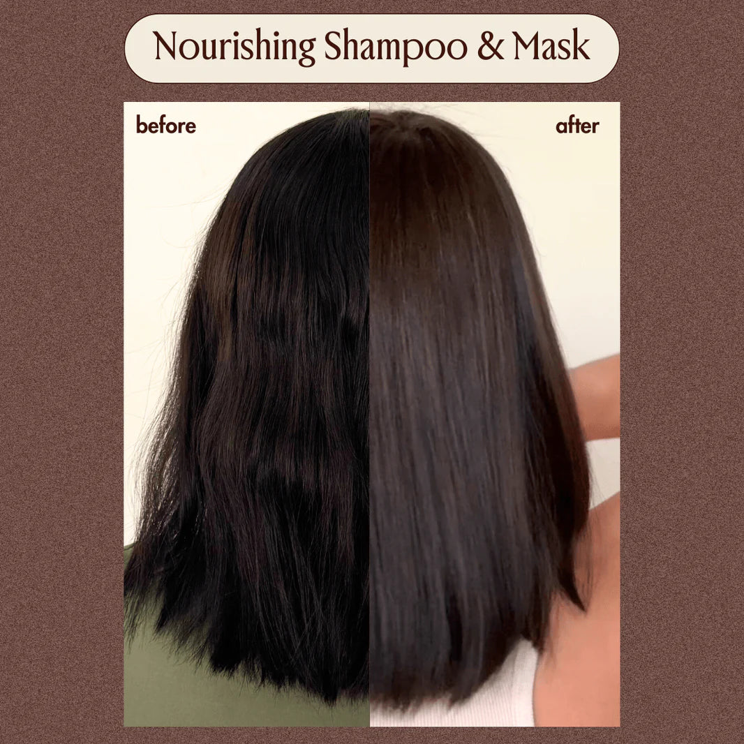 Blake brown Fundamental
Nourishing Mask
Wild Nectar Santal