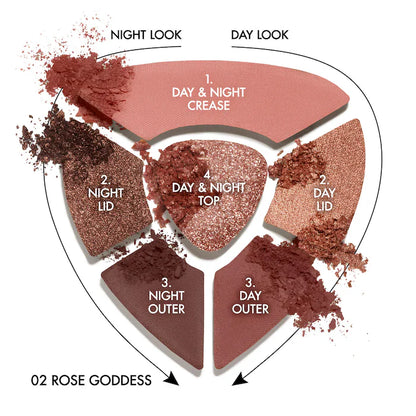 Dolce&Gabbana Ever Icon Eye Palette Longwear Multi-Finish color 02 Rose Goddess - Sophisticated Pinks