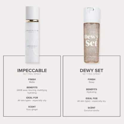Anastasia Beverly Hills Impeccable 24HR Blurring Matte Setting Spray